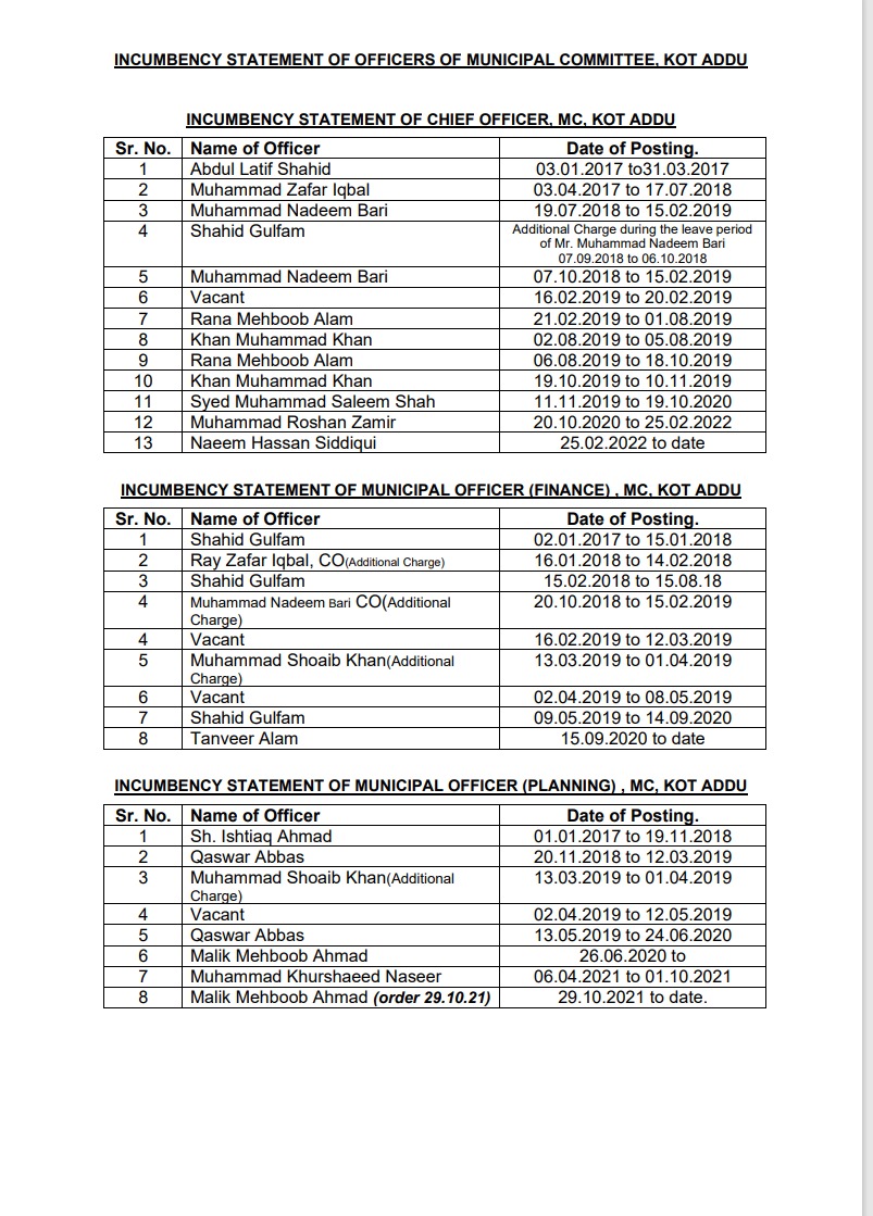 Incumbency
